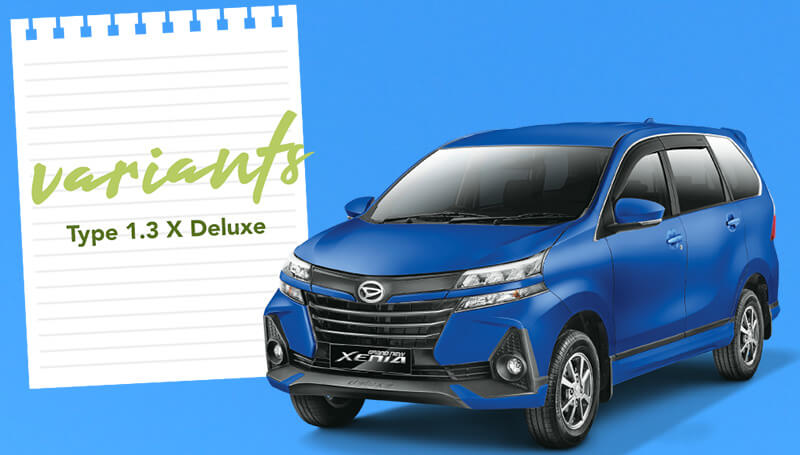 Spesifikasi Harga Daihatsu Grand New Xenia 0821 2772 5181