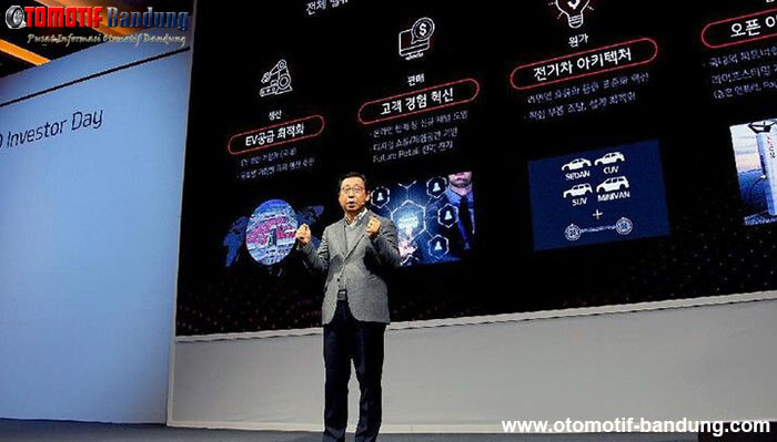 Kia Jor-joran Perihal Mobil Listrik
