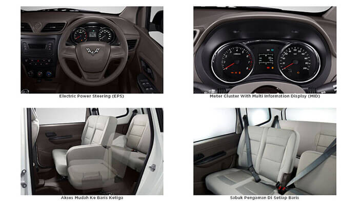 Interior Wulng Formo