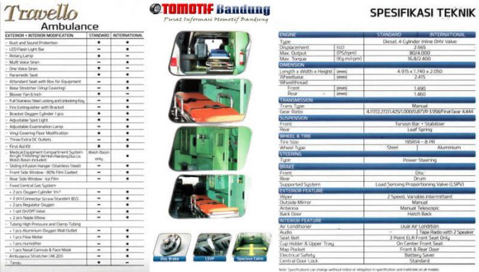 Spesifikasi KIA Travello Ambulance Bandung