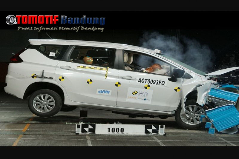 berita otomotif