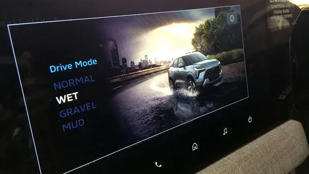 FITUR MODE BERKENDARA PADA MITSUBISHI XFORCE: ADAPTASI TERBAIK UNTUK BERBAGAI MEDAN